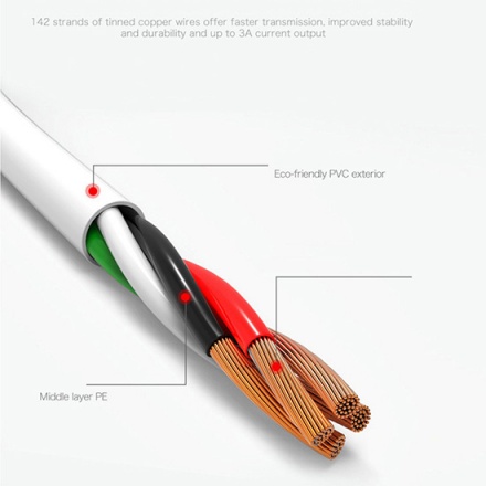 REMAX USB datový Kabel - Armor RC-116a - Typ C, 1 m, Modrá