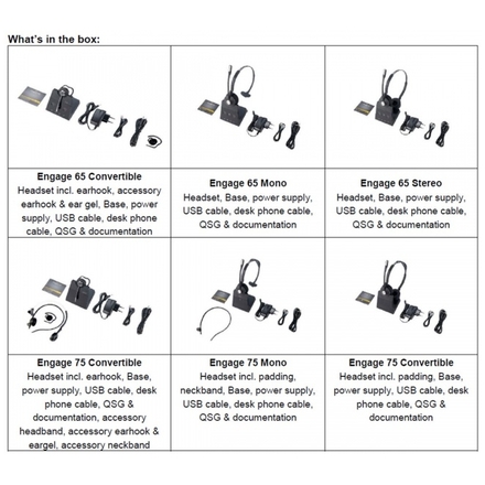 Jabra Engage 65/Mono/DECT/Bezdrát/Stand/Černá, 9555-553-111