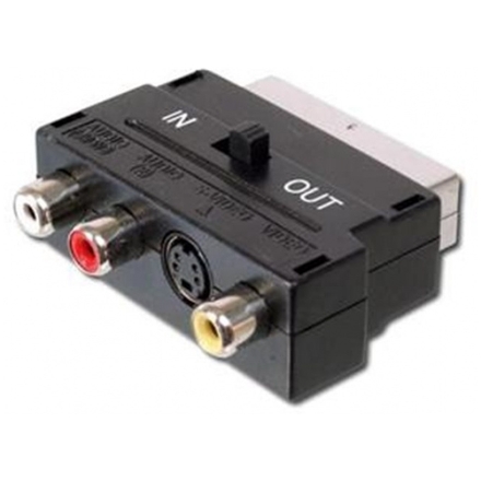 PremiumCord Adapter SCART-3x cinch + S-video s přepínačem IN/OUT, kjsa-01