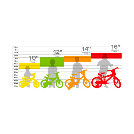 Dětské jízdní kolo Dino Bikes 412UL zelené 12" chlapecké, 05-CSK5123-ZE, 2017