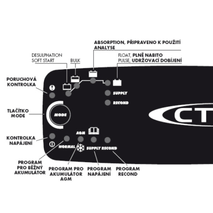 Nabíječka autobaterií CTEK MXS 7.0 12 V, 7 A, 56-754