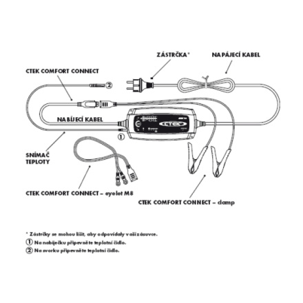 Nabíječka autobaterií CTEK MXS 10.0 12 V, 10 A, 56-843