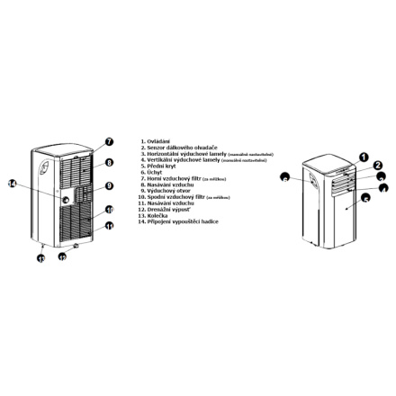 Klimatizace Midea/Comfee MPPH-07CRN7 mobilní, do 25m2, MPPH-07CRN7