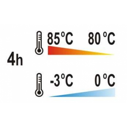 Termoizolační kontejner 30l PE GN 1/1, YG-09250