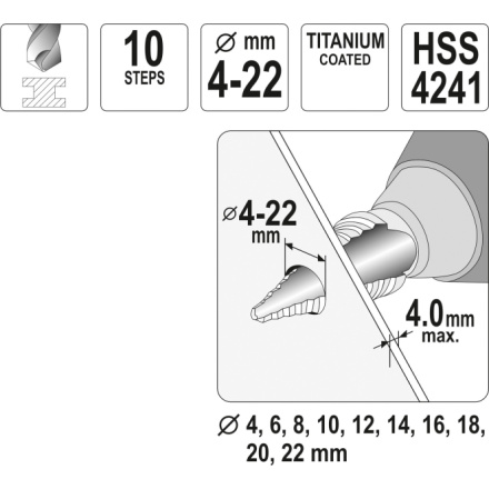 Stupňovitý kuželový vrták 4-22mm, YT-44741