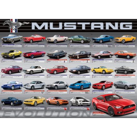 EUROGRAPHICS Puzzle Vývoj Fordu Mustang 1000 dílků 120150