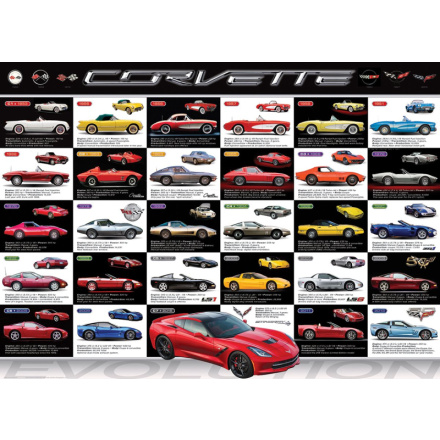 EUROGRAPHICS Puzzle Vývoj Corvette 1000 dílků 123518