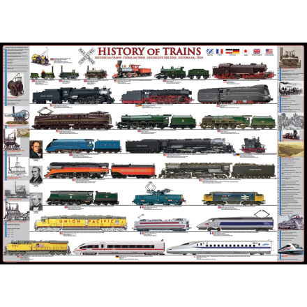 EUROGRAPHICS Puzzle Historie vlaků XL 500 dílků 138453