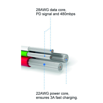 SWISSTEN Textile Lightning, datový kabel, černý, 0,2 m 71523101