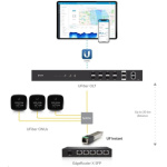 GPON Ubiquiti Networks UFiber Instant GPON ONU optický modul, UF-Instant
