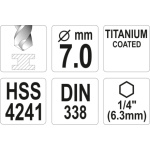 Vrták na kov TITAN 1/4" 7mm, YT-44766