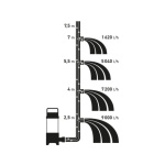 čerpadlo ponorné kalové, 250W, 9000l/hod=150l/min 8895000